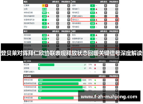 登贝莱对阵拜仁欧协联表现释放状态回暖关键信号深度解读