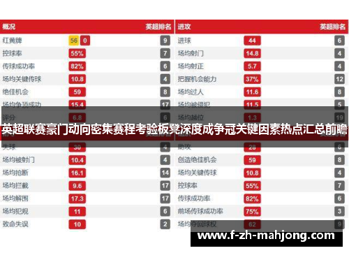英超联赛豪门动向密集赛程考验板凳深度成争冠关键因素热点汇总前瞻