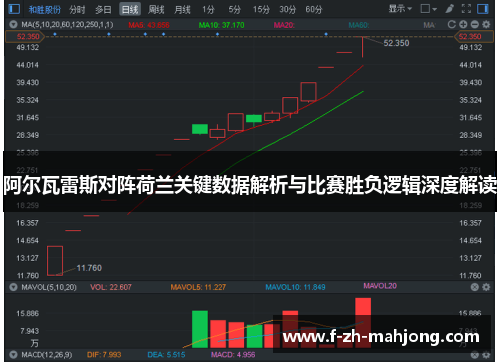 阿尔瓦雷斯对阵荷兰关键数据解析与比赛胜负逻辑深度解读 阿尔瓦雷斯对阵荷兰关键数据解析与比赛胜负逻辑深度解读